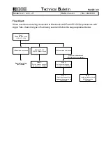 Предварительный просмотр 21 страницы Ricoh P7026 Technical Bulletin