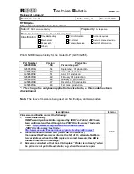 Предварительный просмотр 33 страницы Ricoh P7026 Technical Bulletin