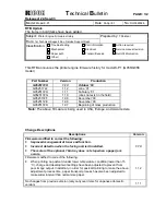 Предварительный просмотр 44 страницы Ricoh P7026 Technical Bulletin