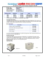 Ricoh P7527 Service Manual preview