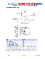 Preview for 2 page of Ricoh P7527 Service Manual