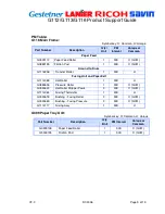 Preview for 9 page of Ricoh P7527 Service Manual