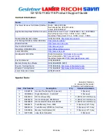 Preview for 12 page of Ricoh P7527 Service Manual