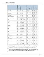 Preview for 57 page of Ricoh P7575 Operating Instructions Manual