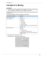 Preview for 95 page of Ricoh P7575 Operating Instructions Manual