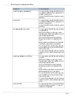 Preview for 359 page of Ricoh P7575 Operating Instructions Manual