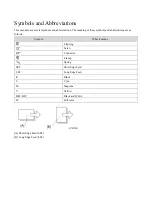 Предварительный просмотр 3 страницы Ricoh PB1080 Field Service Manual