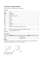 Предварительный просмотр 3 страницы Ricoh PB2030 Field Service Manual