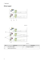 Предварительный просмотр 8 страницы Ricoh PB2030 Field Service Manual