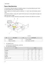 Предварительный просмотр 14 страницы Ricoh PB2030 Field Service Manual