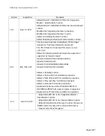 Preview for 4 page of Ricoh PCL6 Driver Technical Information