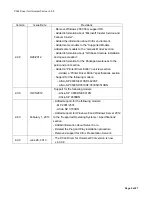 Preview for 5 page of Ricoh PCL6 Driver Technical Information