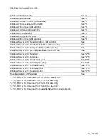 Preview for 13 page of Ricoh PCL6 Driver Technical Information