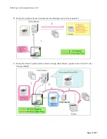 Preview for 17 page of Ricoh PCL6 Driver Technical Information