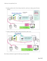 Preview for 18 page of Ricoh PCL6 Driver Technical Information