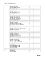 Preview for 20 page of Ricoh PCL6 Driver Technical Information