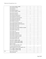 Preview for 22 page of Ricoh PCL6 Driver Technical Information