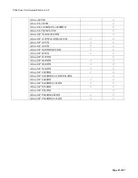 Preview for 23 page of Ricoh PCL6 Driver Technical Information