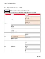 Preview for 71 page of Ricoh PCL6 Driver Technical Information