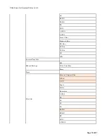 Preview for 72 page of Ricoh PCL6 Driver Technical Information