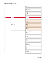 Preview for 73 page of Ricoh PCL6 Driver Technical Information