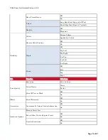 Preview for 75 page of Ricoh PCL6 Driver Technical Information