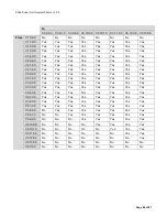 Preview for 86 page of Ricoh PCL6 Driver Technical Information