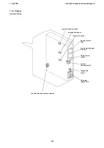 Предварительный просмотр 28 страницы Ricoh PCU10 Service Training Manual