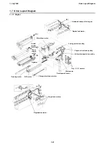 Предварительный просмотр 30 страницы Ricoh PCU10 Service Training Manual