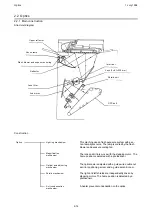 Предварительный просмотр 50 страницы Ricoh PCU10 Service Training Manual