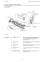 Предварительный просмотр 83 страницы Ricoh PCU10 Service Training Manual