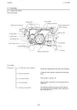 Предварительный просмотр 88 страницы Ricoh PCU10 Service Training Manual