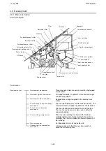 Предварительный просмотр 101 страницы Ricoh PCU10 Service Training Manual