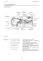 Предварительный просмотр 131 страницы Ricoh PCU10 Service Training Manual