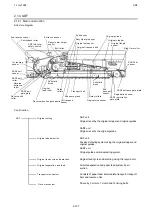 Предварительный просмотр 143 страницы Ricoh PCU10 Service Training Manual