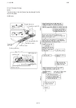 Предварительный просмотр 155 страницы Ricoh PCU10 Service Training Manual