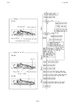 Предварительный просмотр 158 страницы Ricoh PCU10 Service Training Manual