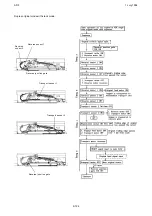 Предварительный просмотр 160 страницы Ricoh PCU10 Service Training Manual