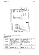 Предварительный просмотр 166 страницы Ricoh PCU10 Service Training Manual