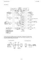 Предварительный просмотр 168 страницы Ricoh PCU10 Service Training Manual