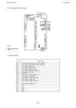 Предварительный просмотр 170 страницы Ricoh PCU10 Service Training Manual