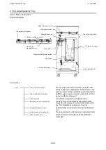 Предварительный просмотр 172 страницы Ricoh PCU10 Service Training Manual