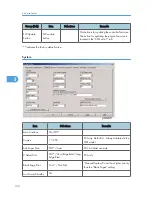 Preview for 121 page of Ricoh PE-MF1 Service Manual