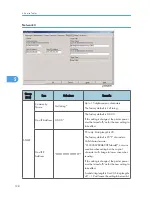 Preview for 129 page of Ricoh PE-MF1 Service Manual