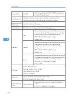 Preview for 143 page of Ricoh PE-MF1 Service Manual