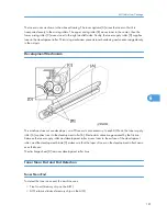 Preview for 182 page of Ricoh PE-MF1 Service Manual