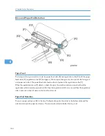 Preview for 185 page of Ricoh PE-MF1 Service Manual