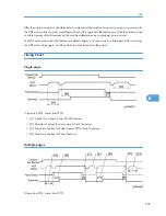 Preview for 206 page of Ricoh PE-MF1 Service Manual