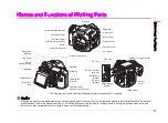 Preview for 13 page of Ricoh Pentax 645Z Operating Manual