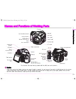 Предварительный просмотр 13 страницы Ricoh Pentax 645Z User Manual